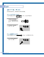 Preview for 14 page of Samsung SP-50L7HR User Manual