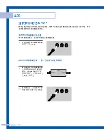 Preview for 16 page of Samsung SP-50L7HR User Manual