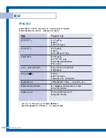 Preview for 82 page of Samsung SP-50L7HR User Manual