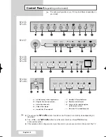 Preview for 6 page of Samsung SP-54T8HE Owner'S Instructions Manual