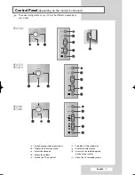 Preview for 7 page of Samsung SP-54T8HE Owner'S Instructions Manual