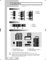 Preview for 8 page of Samsung SP-54T8HE Owner'S Instructions Manual