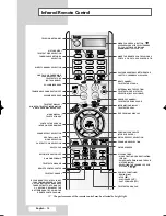 Preview for 10 page of Samsung SP-54T8HE Owner'S Instructions Manual