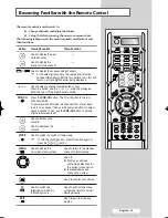 Preview for 15 page of Samsung SP-54T8HE Owner'S Instructions Manual