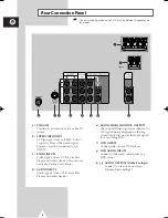 Preview for 8 page of Samsung SP-65W3HF Owner'S Instructions Manual