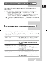 Предварительный просмотр 41 страницы Samsung SP-65W3HF Owner'S Instructions Manual