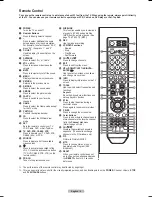 Предварительный просмотр 9 страницы Samsung SP-72K8UH Owner'S Instructions Manual