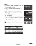 Предварительный просмотр 75 страницы Samsung SP-72K8UH Owner'S Instructions Manual