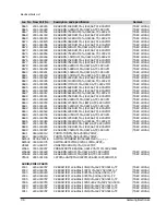 Preview for 41 page of Samsung SP-A10G Service Manual