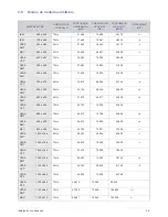 Preview for 21 page of Samsung SP-A600 Manual De Instrucciones