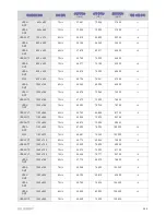 Preview for 17 page of Samsung SP-A600 User Manual