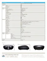 Предварительный просмотр 6 страницы Samsung SP-A800B Brochure & Specs