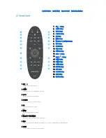 Preview for 12 page of Samsung SP-A800B Owner'S Instructions Manual