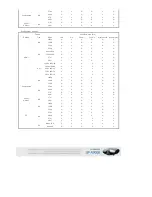 Preview for 17 page of Samsung SP-A900B (Spanish) Owner'S Instructions Manual