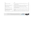 Preview for 35 page of Samsung SP-A900B (Spanish) Owner'S Instructions Manual