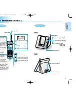 Предварительный просмотр 5 страницы Samsung SP-C501RSL User Manual