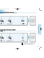 Предварительный просмотр 15 страницы Samsung SP-C501RSL User Manual