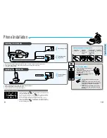 Preview for 6 page of Samsung SP-C700R Owner'S Manual