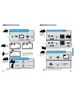 Preview for 16 page of Samsung SP-C700R Owner'S Manual