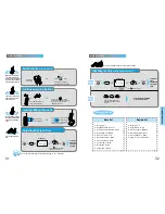 Preview for 17 page of Samsung SP-C700R Owner'S Manual