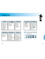 Preview for 19 page of Samsung SP-C700R Owner'S Manual