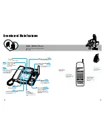 Preview for 2 page of Samsung SP-C801R Manual