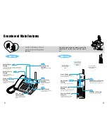 Предварительный просмотр 2 страницы Samsung SP-C802R User Manual