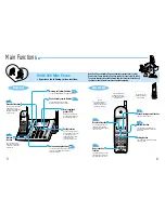 Предварительный просмотр 3 страницы Samsung SP-C900RSL Manual