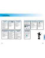 Предварительный просмотр 28 страницы Samsung SP-C900RSL Manual