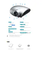 Preview for 9 page of Samsung SP-D400 Owner'S Instructions Manual