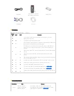 Preview for 10 page of Samsung SP-D400 Owner'S Instructions Manual