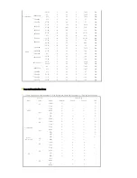 Preview for 15 page of Samsung SP-D400 Owner'S Instructions Manual