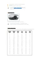 Preview for 18 page of Samsung SP-D400 Owner'S Instructions Manual