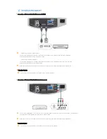 Preview for 21 page of Samsung SP-D400 Owner'S Instructions Manual