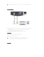 Preview for 22 page of Samsung SP-D400 Owner'S Instructions Manual