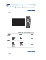 Preview for 24 page of Samsung SP-D400 Owner'S Instructions Manual