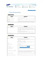 Preview for 30 page of Samsung SP-D400 Owner'S Instructions Manual