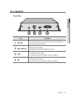 Предварительный просмотр 11 страницы Samsung SP-D400 User Manual