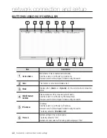 Предварительный просмотр 22 страницы Samsung SP-D400 User Manual