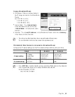 Предварительный просмотр 25 страницы Samsung SP-D400 User Manual