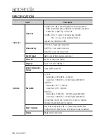 Предварительный просмотр 48 страницы Samsung SP-D400 User Manual