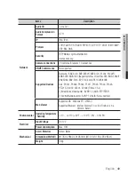 Предварительный просмотр 49 страницы Samsung SP-D400 User Manual