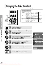 Preview for 32 page of Samsung SP-H700 Owners Instrucitons