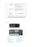 Preview for 11 page of Samsung SP-L200 Owner'S Instructions Manual