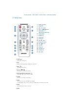 Preview for 12 page of Samsung SP-L200 Owner'S Instructions Manual