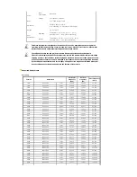 Preview for 14 page of Samsung SP-L200 Owner'S Instructions Manual