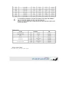 Preview for 15 page of Samsung SP-L200 Owner'S Instructions Manual