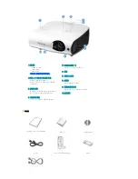 Preview for 8 page of Samsung SP-L220 Owner'S Instructions Manual