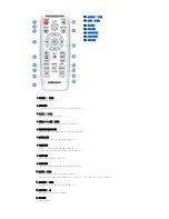 Preview for 11 page of Samsung SP-L220 Owner'S Instructions Manual