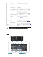 Предварительный просмотр 10 страницы Samsung SP-L300 Owner'S Instructions Manual